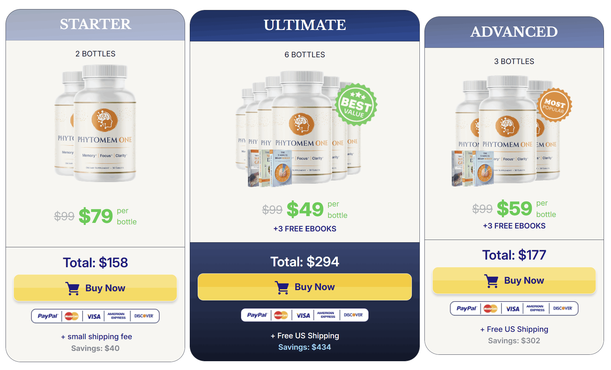 Phytomem One buy now